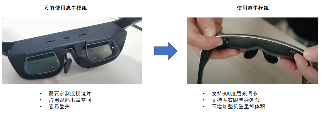 惠牛CA41新品上市，升級eyebox和屈光調(diào)節(jié)性能